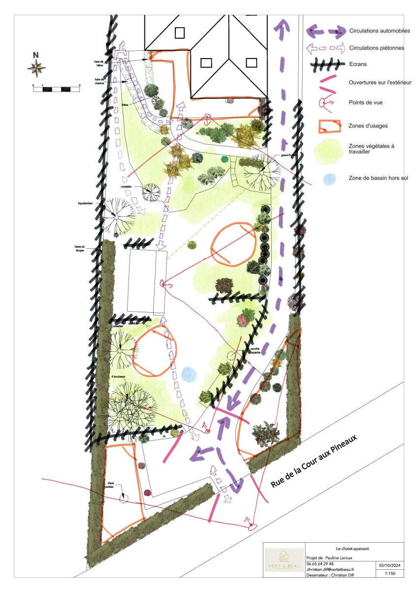 le chalet apaisant - St Rémy l'Honoré - Conception et réalisation - schéma fonctionnel des espaces et circulations et des vues