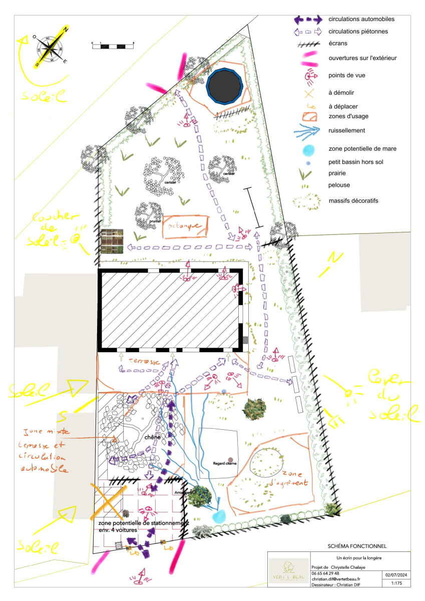 shcéma-fonctionnel-ecrin-longere-conception