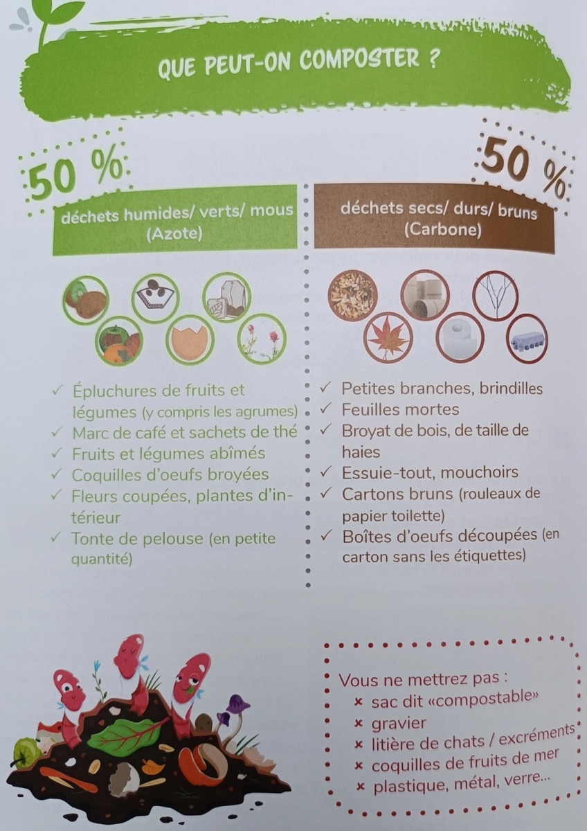 installer-composteur-dans-les-regles-de-l-art-quoi-composter