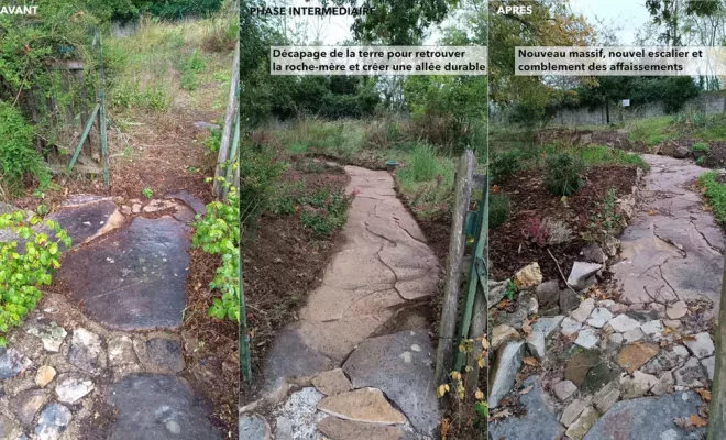 Jardin d'Eden - Conception et Réalisation, Rambouillet, Vert et Beau