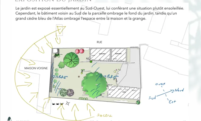  1-demarche-architecture-paysagere-Vert-et-Beau-exposition.png