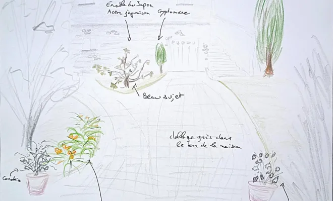  5-demarche-architecture-paysagere-Vert-et-Beau-esquisses