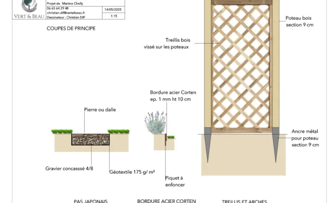  8-demarche-architecture-paysagere-Vert-et-Beau-coupes-techniques