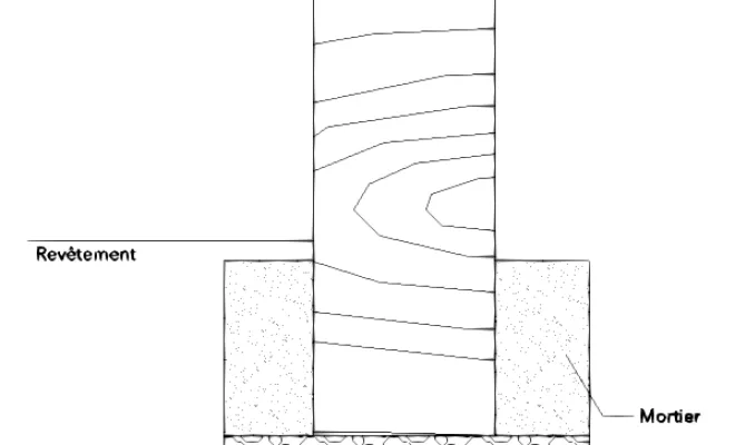Les autres massifs sont délimités par des rondins de bois d'une hauteur de 35 à 50 cm afin d'apporter plus de volume encore au jardin