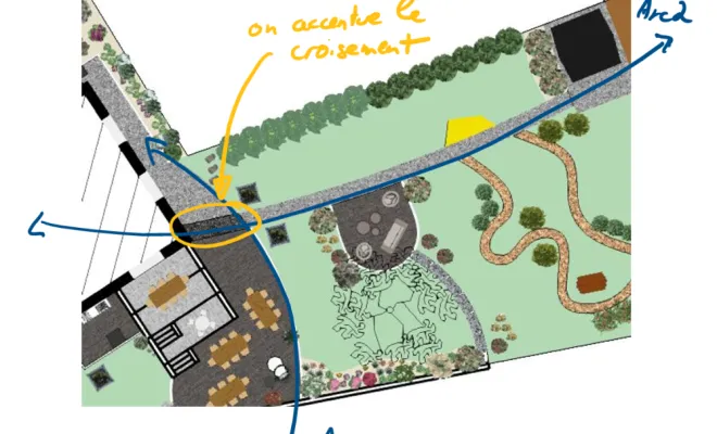 un-lieu-de-vie-exterieur-Yvelines-Conception-Realisation-accentuation du croisement des allées