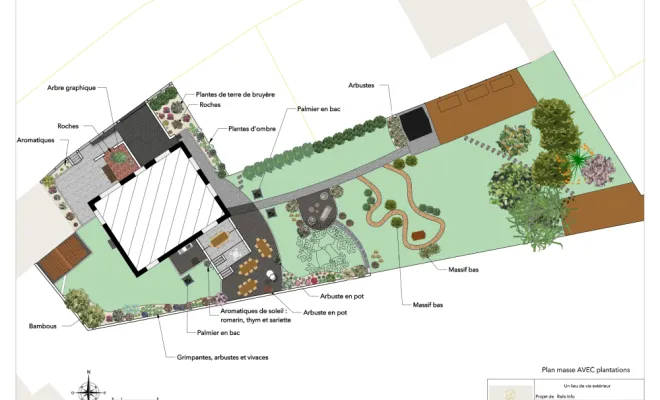 un-lieu-de-vie-exterieur-Yvelines-Conception-Realisation-plan masse du projet