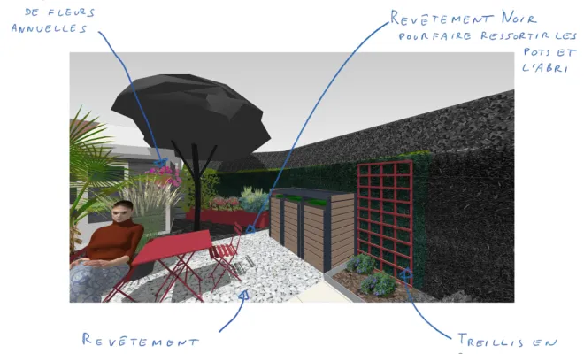 une-cour-intimiste-a-Villemoisson-Conception-vue 3D explications