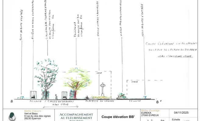 Réaménagement de l’entrée de ville – Commune de Bourth (27), Rambouillet, Vert et Beau